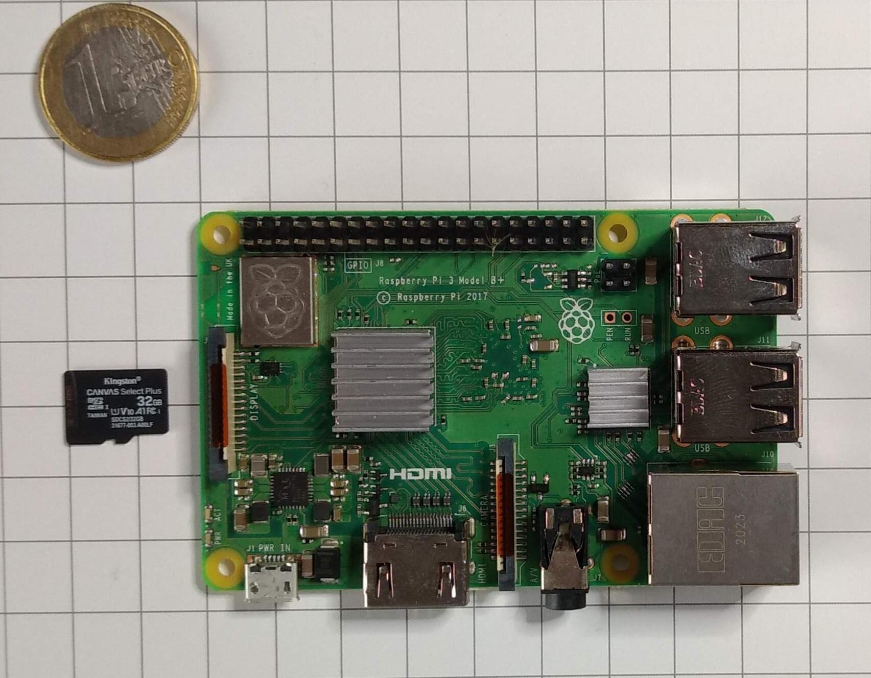 Raspberry-Pi